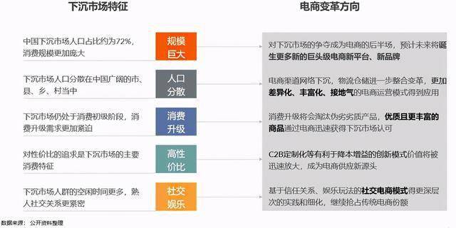 可以被计入gdp的是家庭主妇_排行 几天后,这些省份GDP将大幅上调(2)