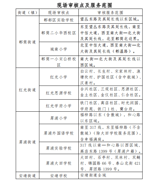 成都市新生儿常住人口登记_成都市居住登记回执