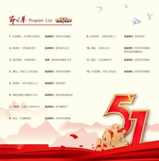 东营:2021年庆祝"五一"国际劳动节暨首届油地职工文艺展演今晚举行