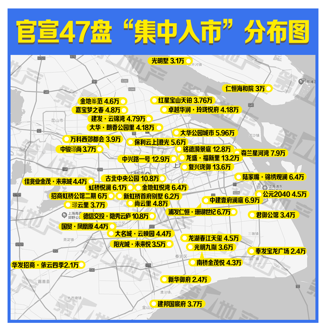 突发!第二批新盘认购公示!_房源