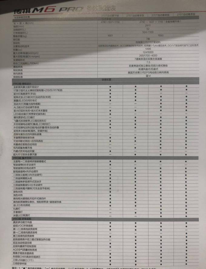 广汽传祺m6pro两天后上市曝光售价1298万起配置更丰富
