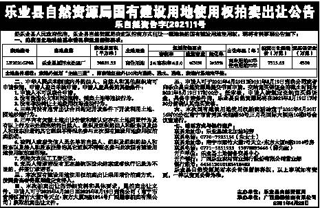 自然资源局关于建设用地gdp_市规划和自然资源局大鹏管理局关于建设项目用地批复的通告