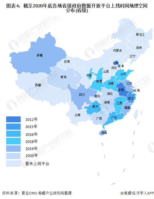 前杭爱省人口_人口普查