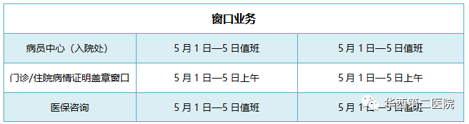 收藏華西第二醫院五一期間門診及相關業務安排來了