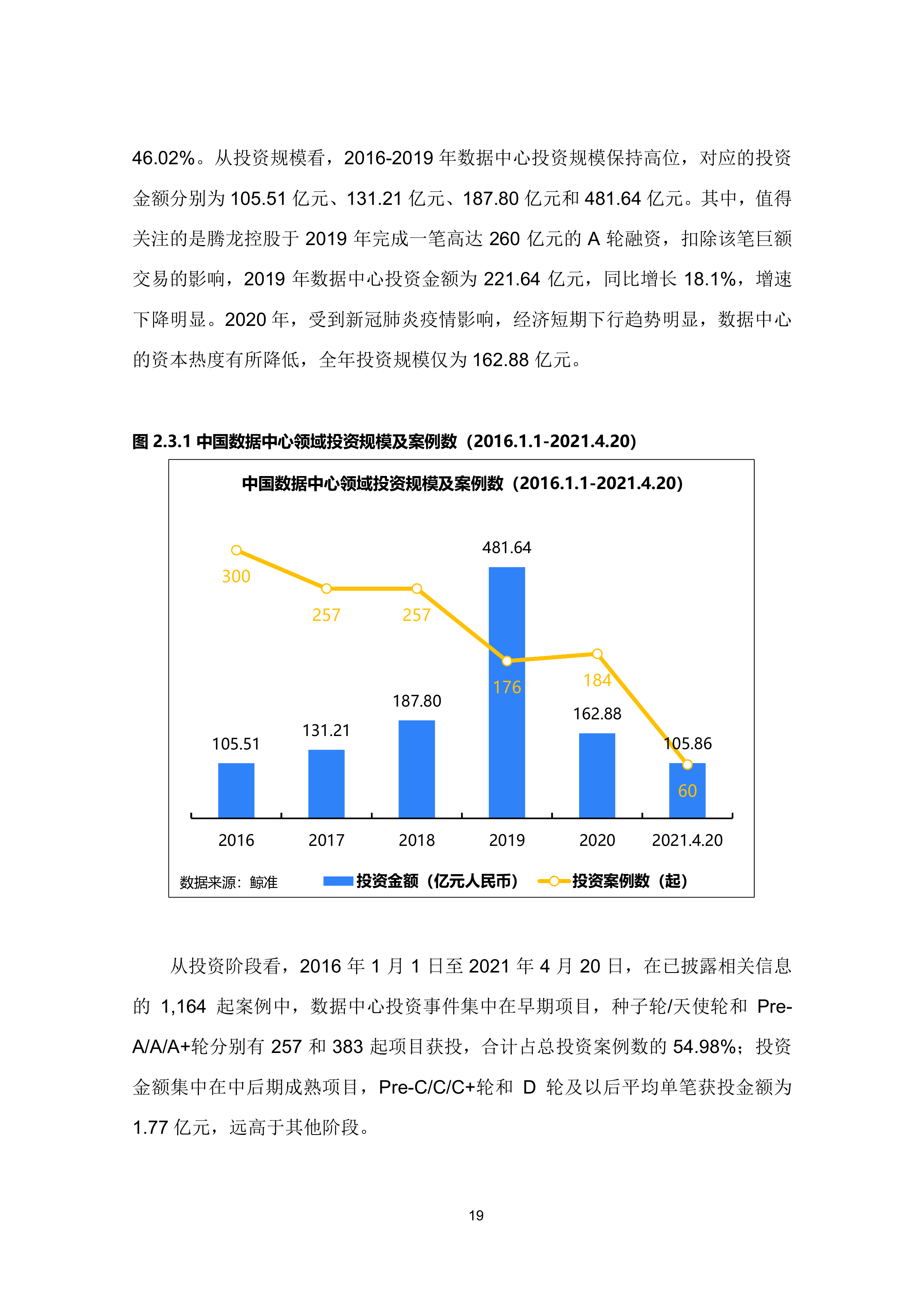 以美元计价2020中国gdp_越南股市涨幅全球第一 但玩的都是中国剩下的那套(3)