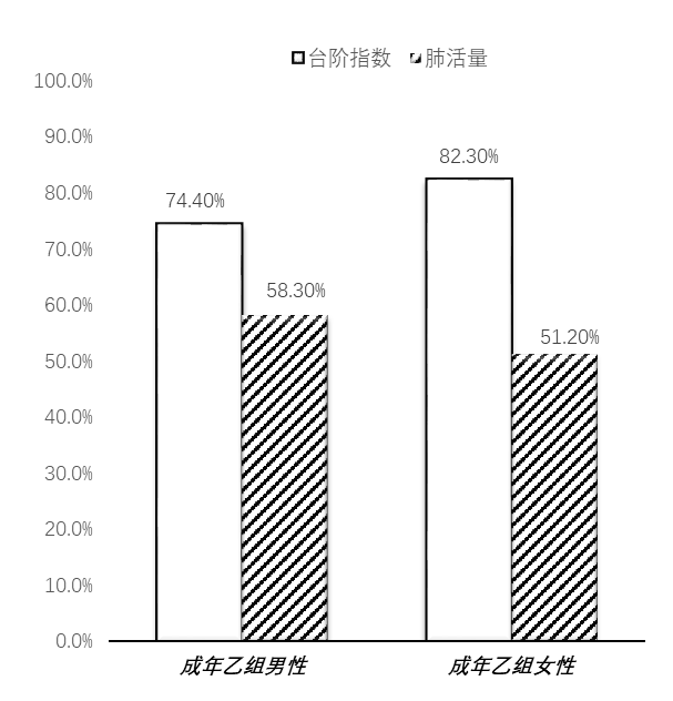 大鹏区2020年gdp_深圳大鹏上半年经济跑出 加速度