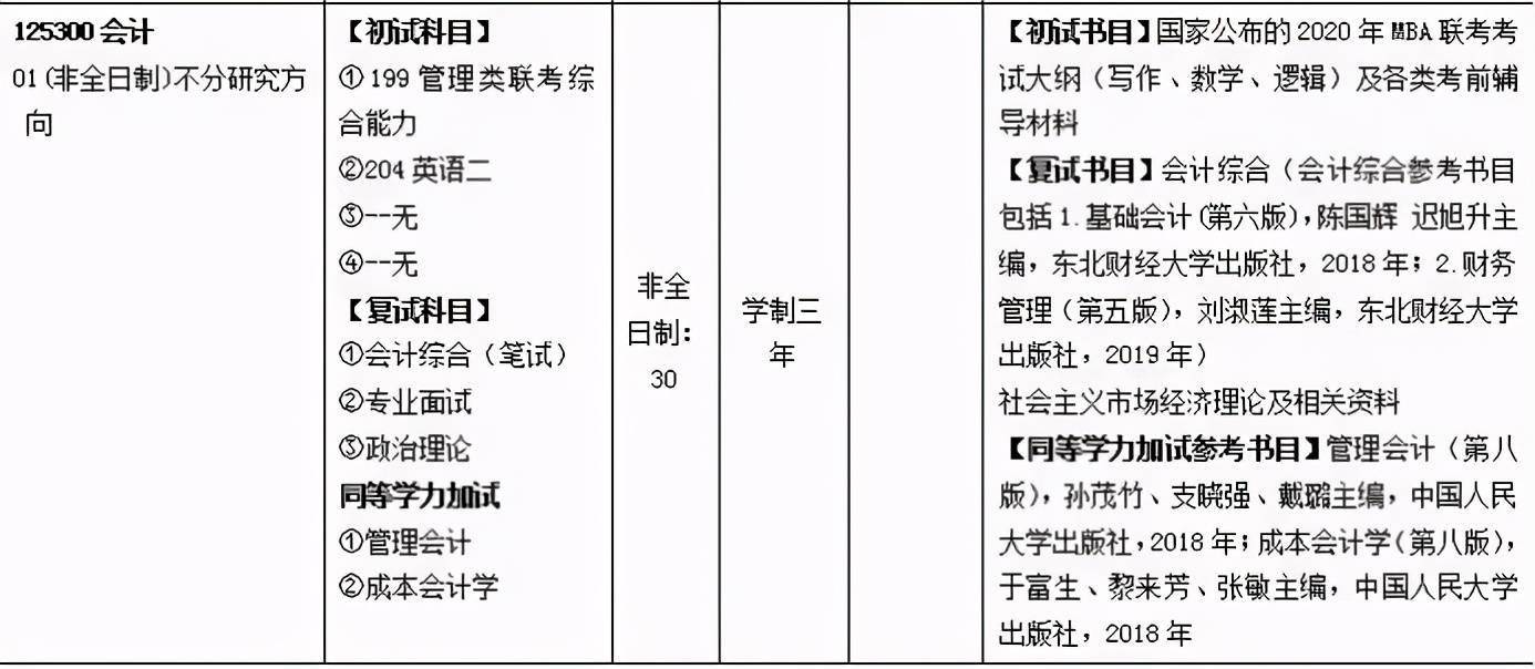 去年取消非全日制！今年取消全日制！到底为啥？