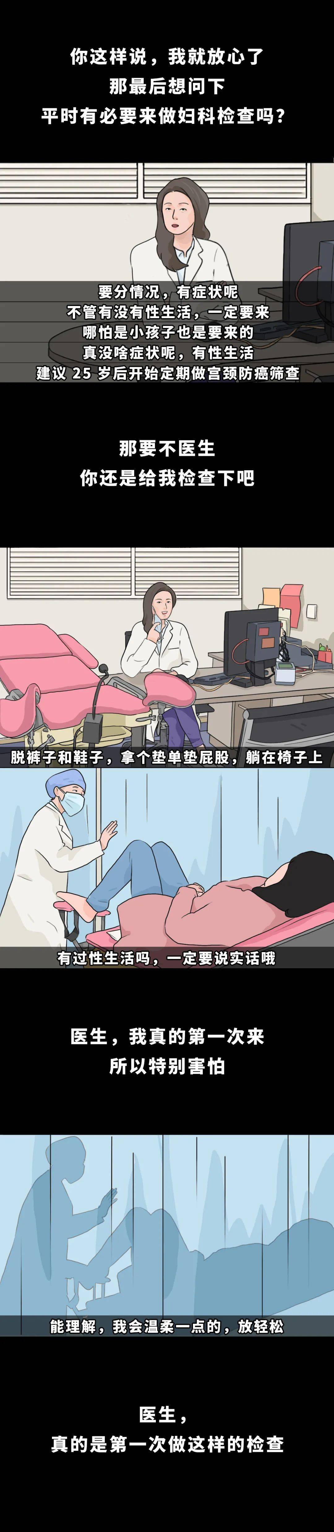 5 类检查:常规妇科检查 :包括外阴部检查,阴道窥器检查以及双合诊