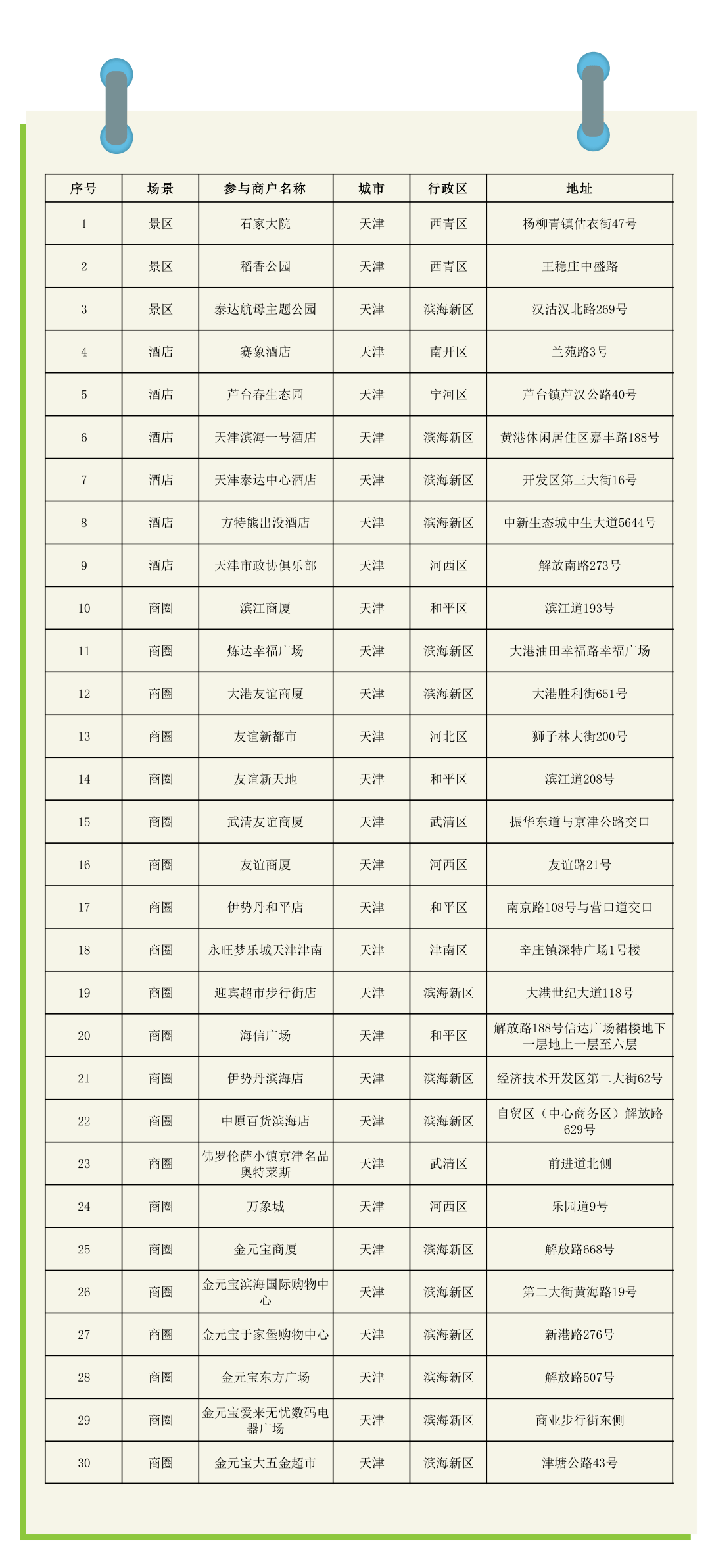 内容|出游福利 缤纷相惠|薅羊毛攻略奉上！砸金蛋最高立减200元！