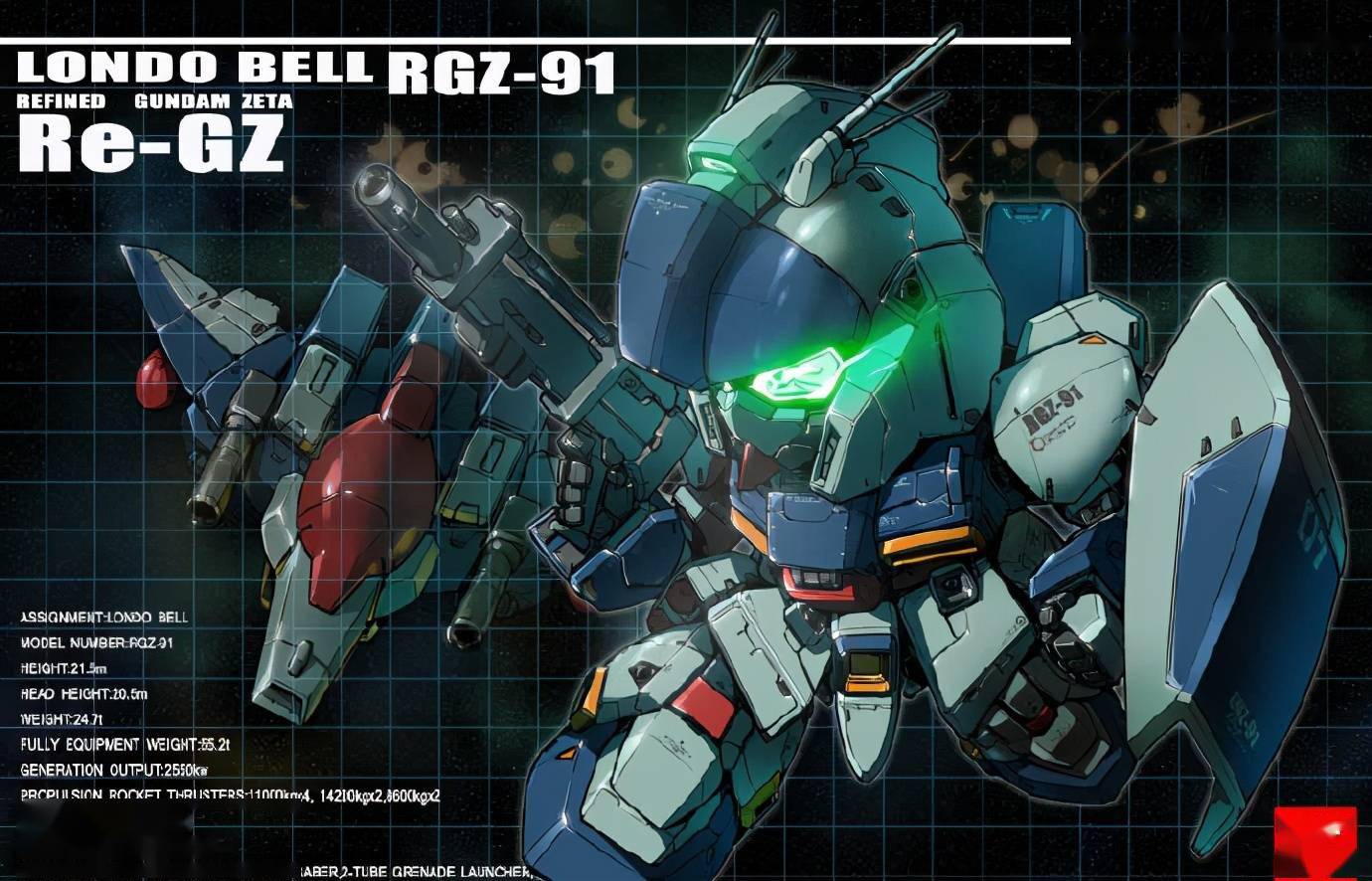 sd高达插画集,柯西和大白鹅大家喜欢哪张?