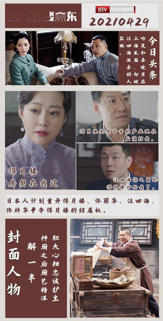 北京卫视东四牌楼东剧情看点一图get