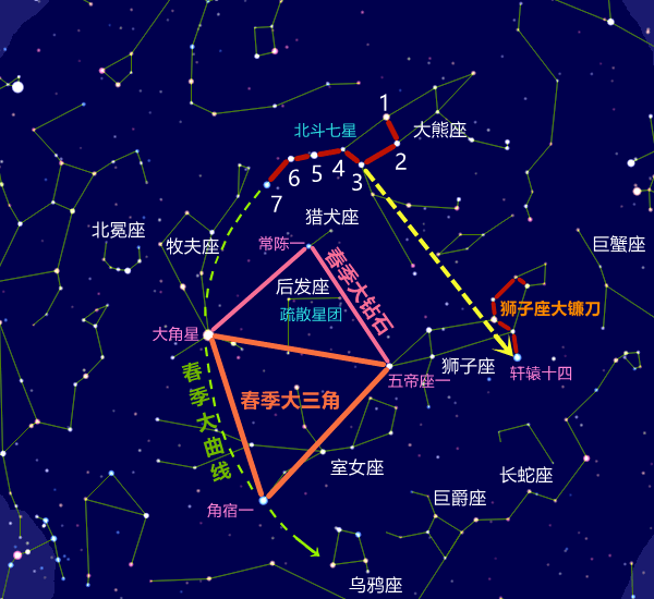 五一观星指南_流星雨