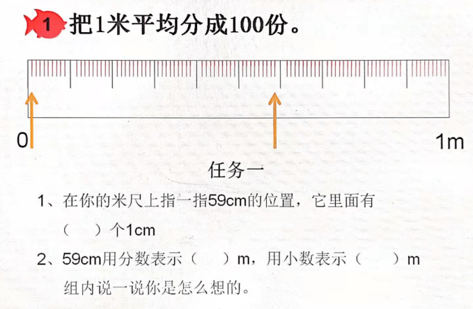 想要把幾分米改寫成用米作單位的小數,需要把1米平均分成10份,那麼要