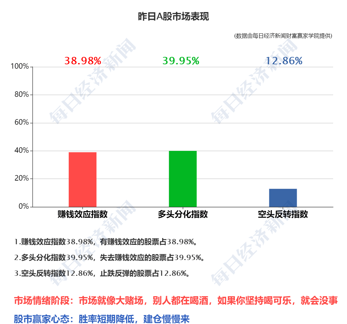 中国人口继续保持增长_未来百年,中国人口数量会怎样发展,能否保持人口大国