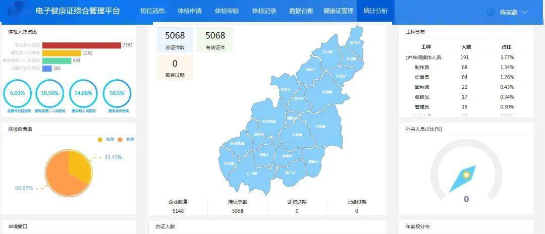 蓬溪县2021一季度gdp_定了 四川这11个区 县被国家点名了 未来将大力发展