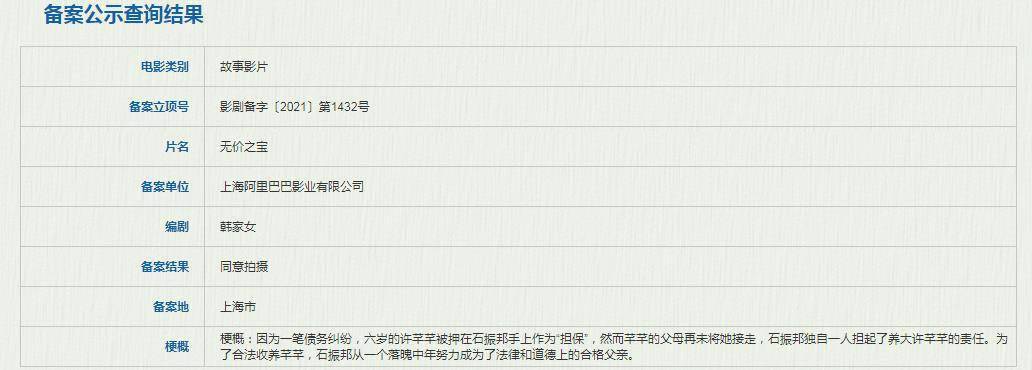 “药神”编剧韩家女新片立项 《无价之宝》将拍摄