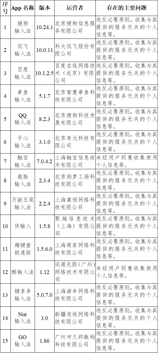 曲谱瑞林会使人发胖吗