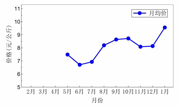 270b87f1695c454cb57dbb74e73d157e.png
