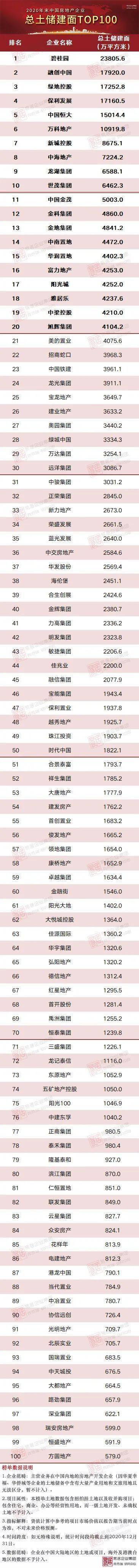 祛痘药膏排行榜10强_夏季必看!祛痘产品排行榜10强(组图)
