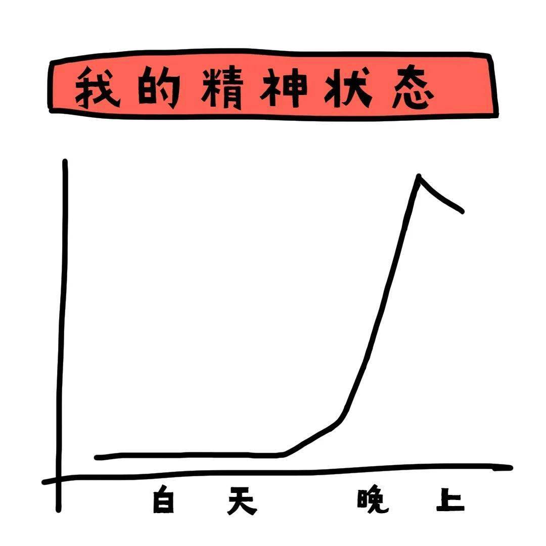 如何变得更优秀的方法 71d0d3ce52c64d7ca0a8b4512fbc6107.jpeg