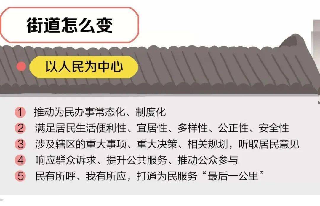 人口协管员推荐信_人口普查(3)