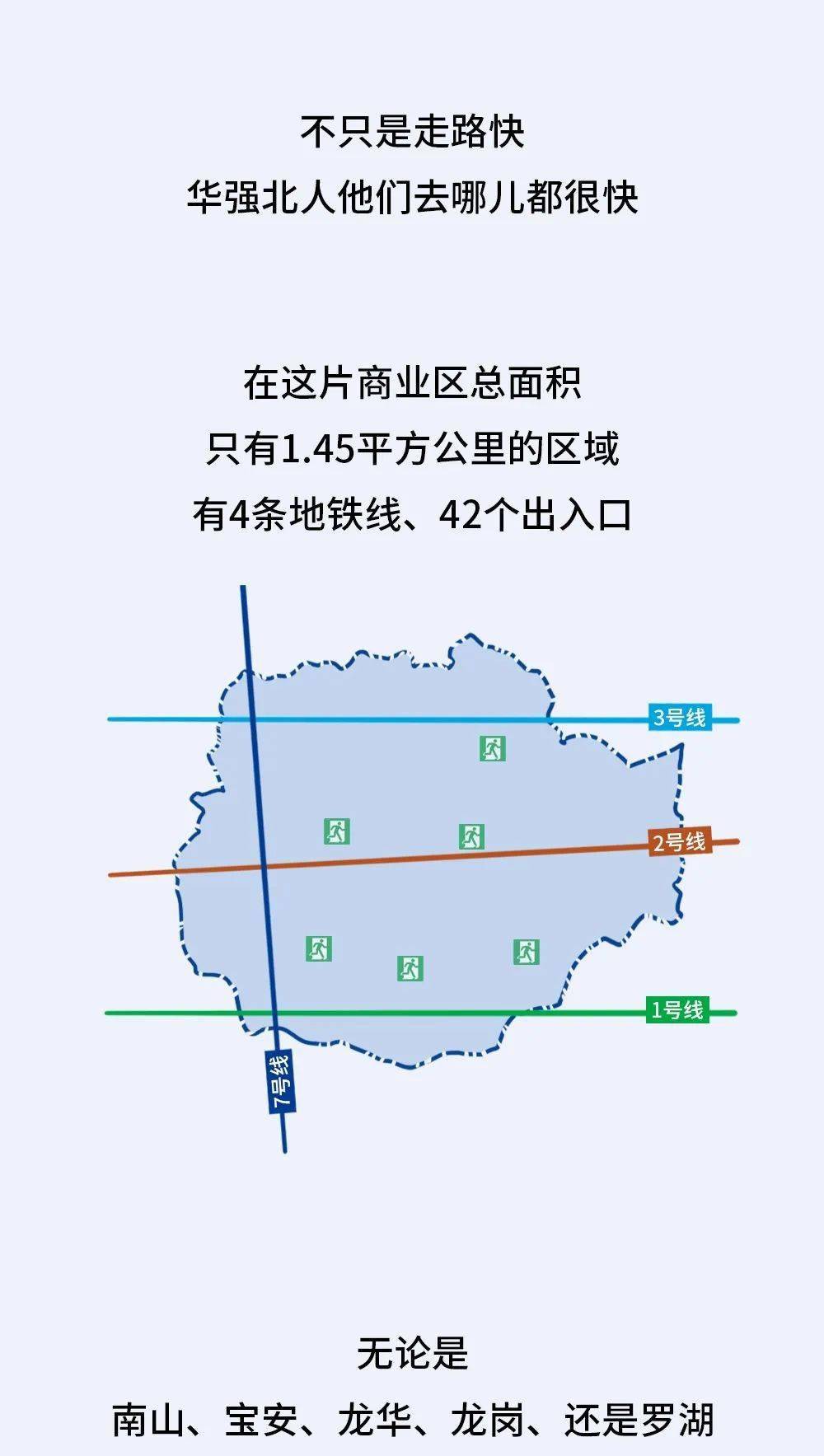 深圳市钟姓人口_深圳市常住人口数据图(3)