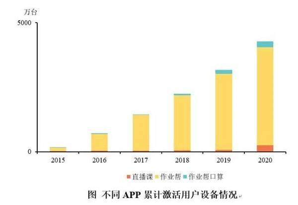 2020年衡阳县GDP和耒阳市GDP_前方送上2020年衡阳各城区GDP具体数据,大家一定要认真看(3)