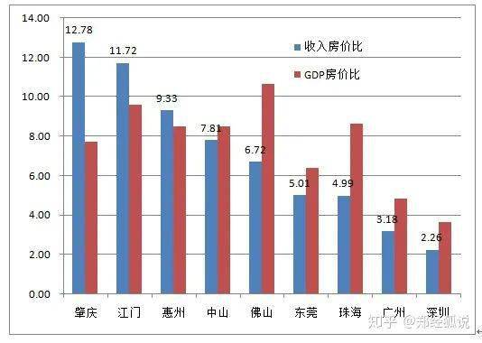 农村低收入人口监测帮扶方案_农村房子图片(2)