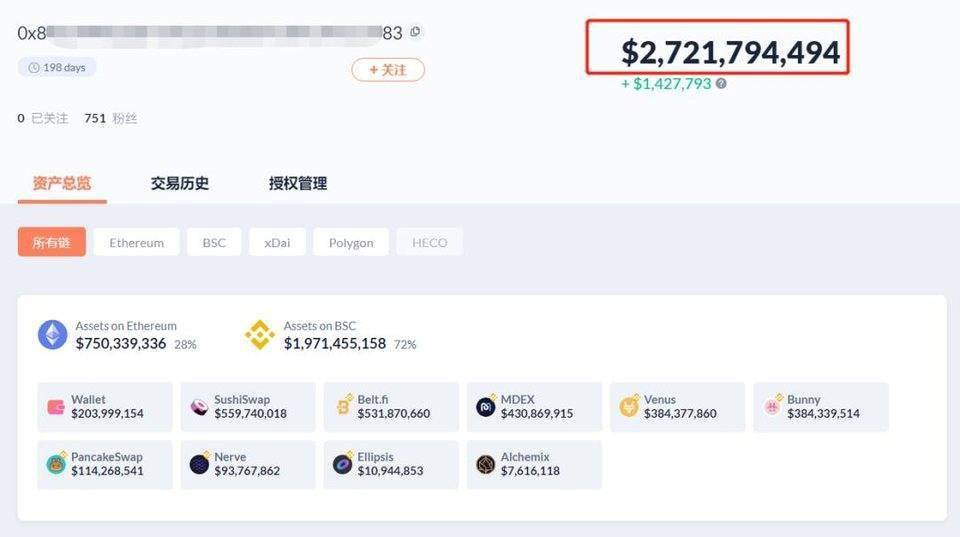 日入 200 万美元,区块链行业最年轻富豪 SBF 在 DeFi 农田种了哪些地?-国际数字货币盈利合法吗-三投六币