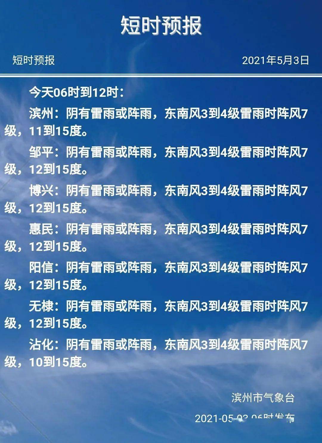 出行请注意滨州发布雷电黄色预警