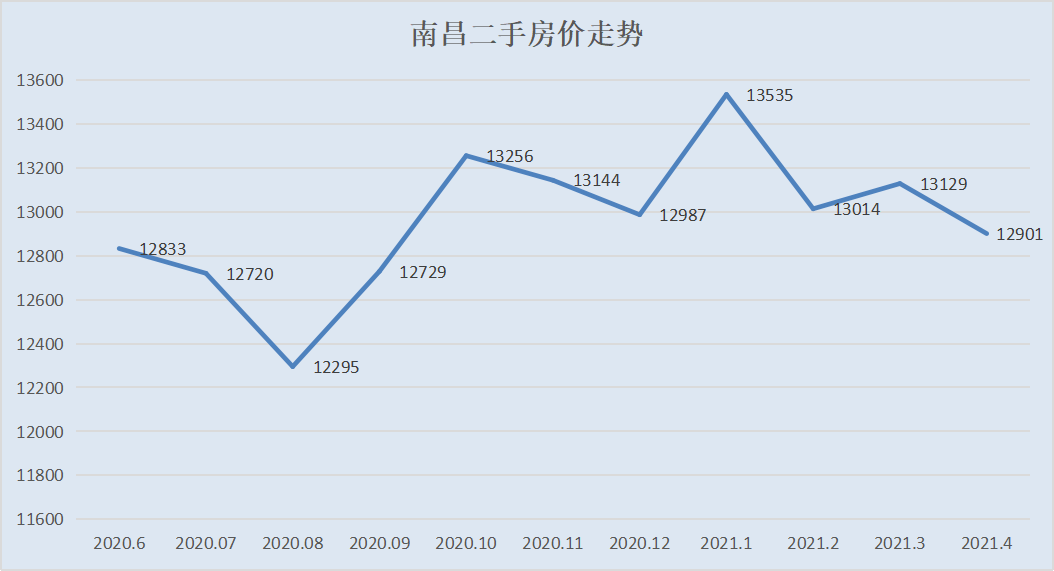 永康市人口走势图_永康市地图(3)