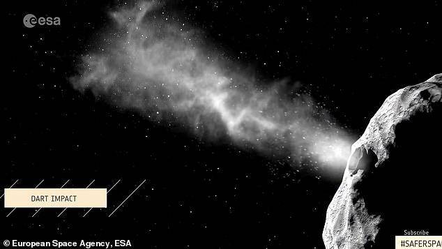 模拟|NASA大规模模拟演习证明，核弹无法阻止巨大小行星撞地球