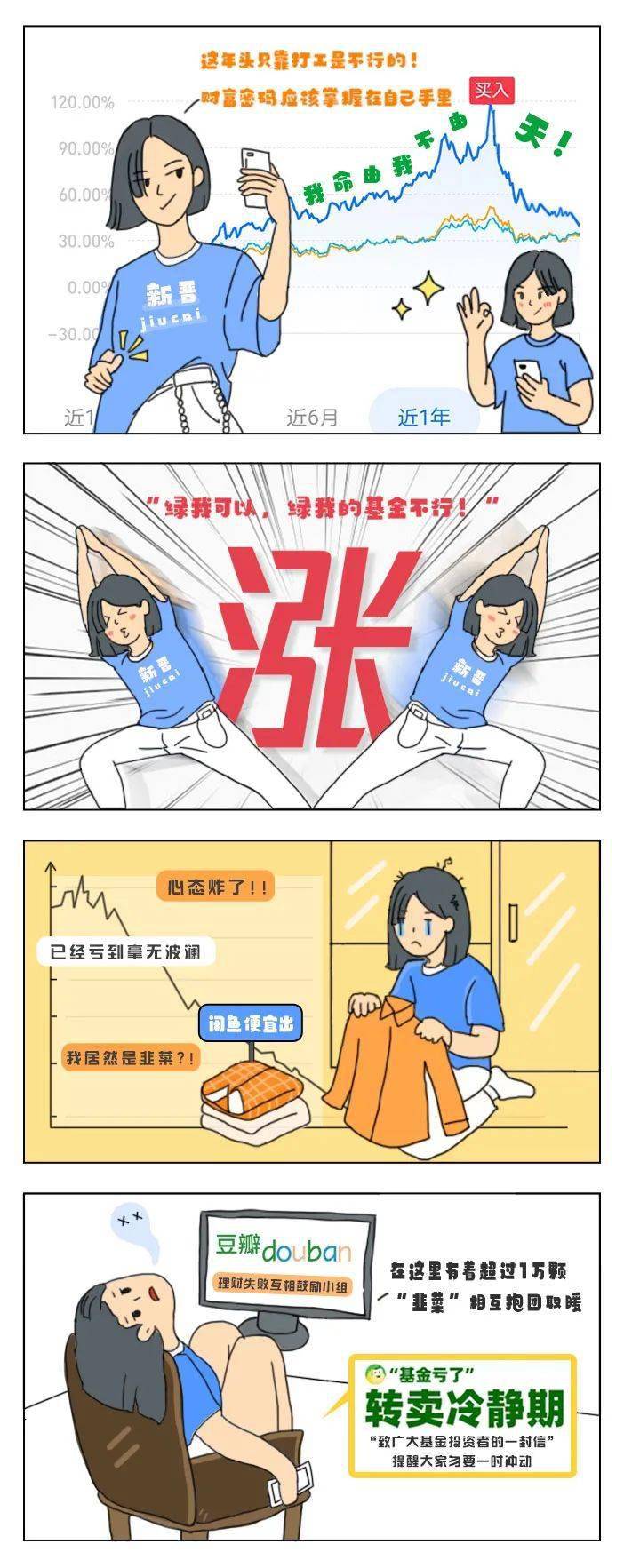 市场|炒基金、炒币、炒鞋，2.6亿“新”青年的花式理财