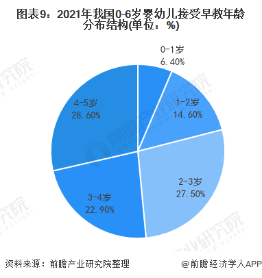 2021年全国出生人口是多少_邬姓全国有多少人口