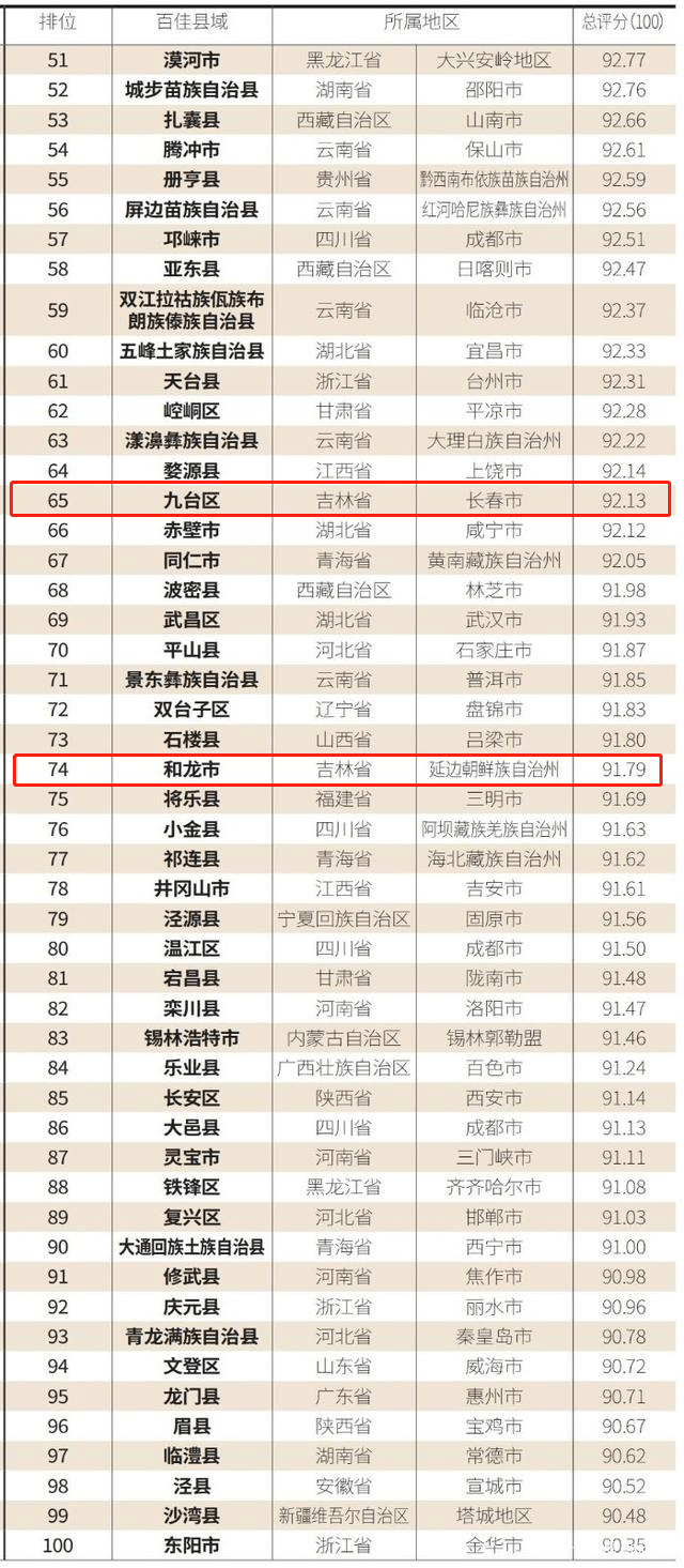 塑州山阴县GDP2021年有多少_深圳周末降雨定律即将生效 今年南方首轮大范围强对流天气来袭(3)