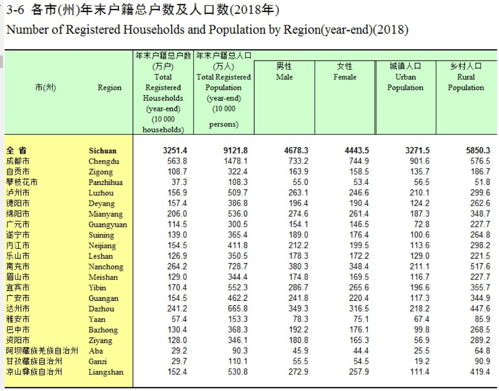 一户多人口电价政策如何办理上海_上海夜景(3)