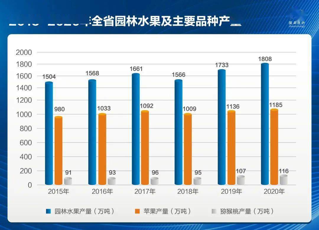 农村加快经济发展 增加经济总量_经济发展图片(2)