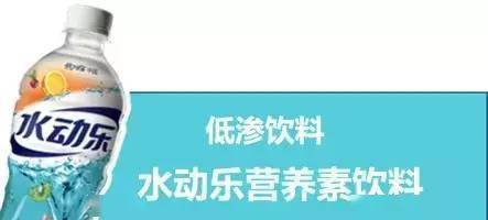 如何选择适合自己的运动饮料 4920bb2ed78b47948946fd994baea123.jpeg