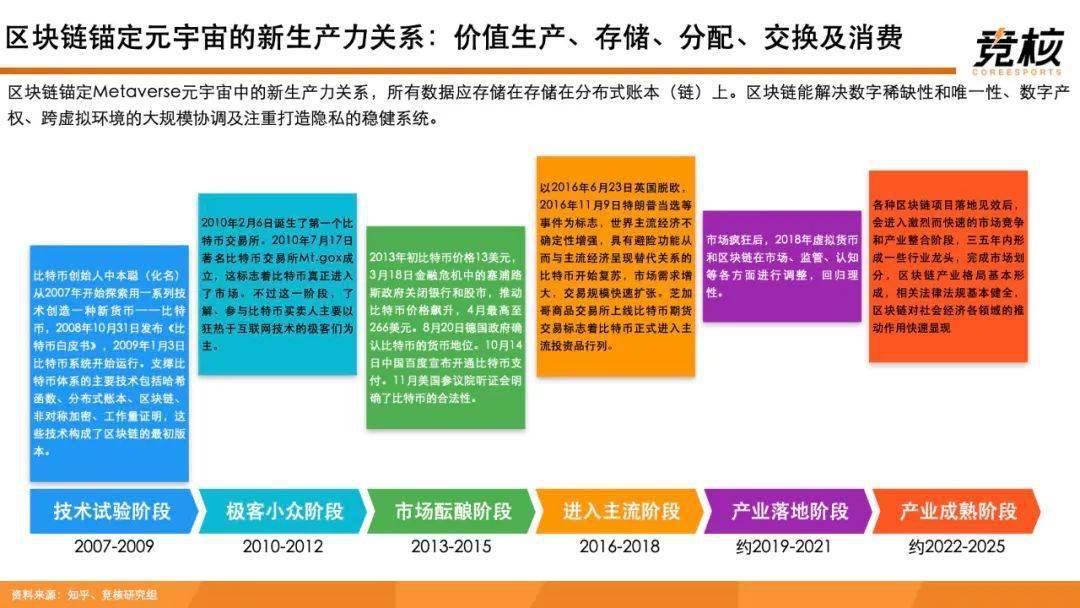 什么是核心技术能力 750663c001ed464299be2d6f8523d0f7.jpeg