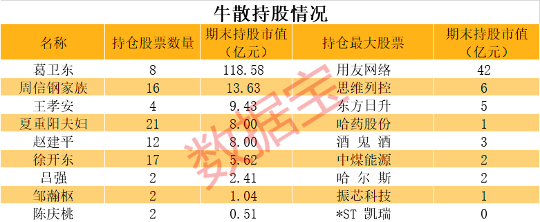 期货宝-证券时报网