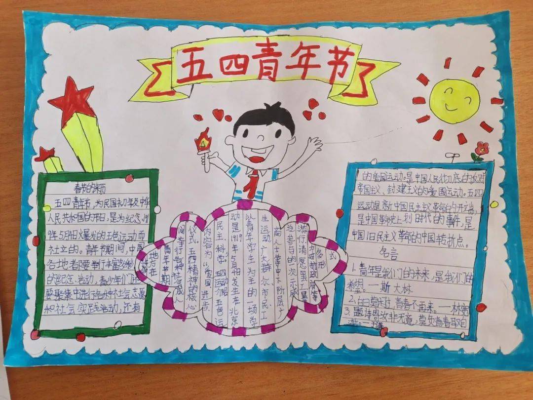 让青年一代学党史,知党恩,听党话,跟党走,争做新时代中国特色社会主义