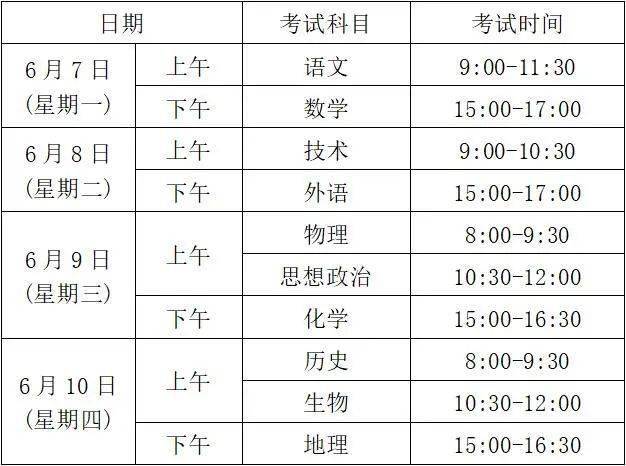 新闻汇｜2021年浙江高考招生政策有变化：录取分段改为2段