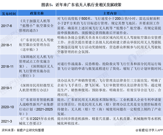 2021gdp各省最终核实_2021一季度各省份GDP排名 最新统计(2)