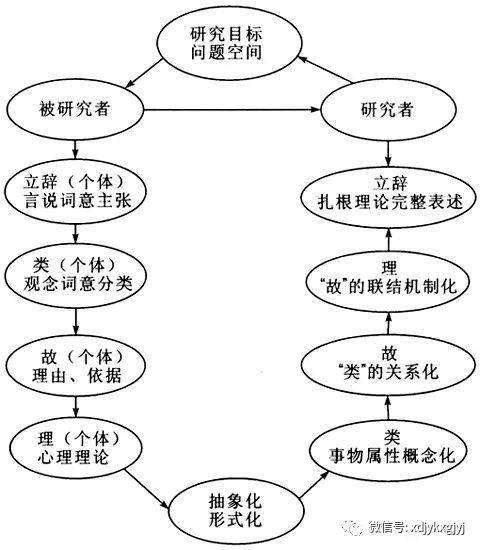 情绪穿越的原理是什么_什么是情绪图片(3)