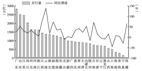 gdp与资本存量的比值_经济学人 西方夸大了中国 过度投资 问题(3)