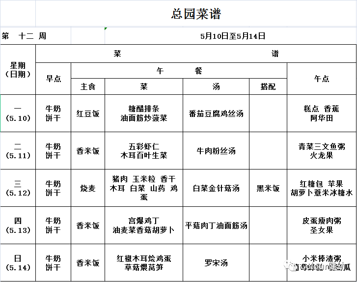 【寶寶菜譜】健康幼兒園第十二週菜譜_保健室