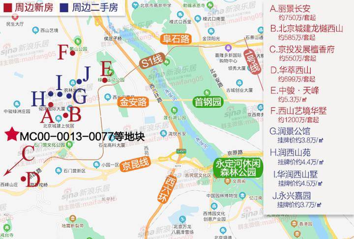 该宗地位于门头沟区永定镇,地块具体位置信息如下