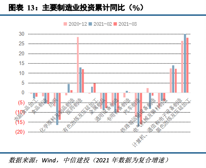 gdp北方占比_财经热榜 洋垃圾 禁令绝不放松 600吨铝渣从哪来回哪去(2)