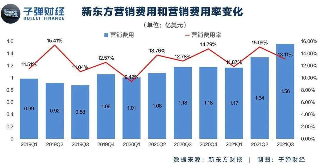 地方企业的营收与gdp的联系_中国500强企业营收相当于GDP 86 ,金融业利润占50