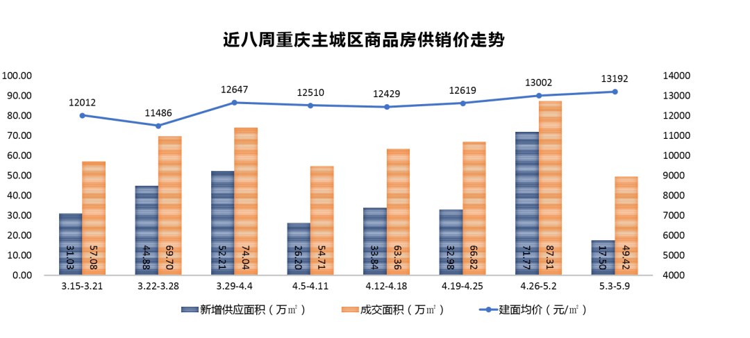 宁乡市GDP近几年越来越少_番禺越来越可怕,你知道吗 GDP接近1800亿